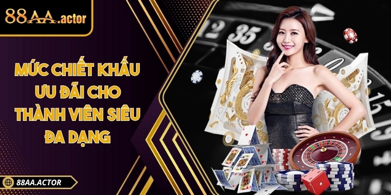 Mức chiết khấu ưu đãi cho thành viên siêu đa dạng